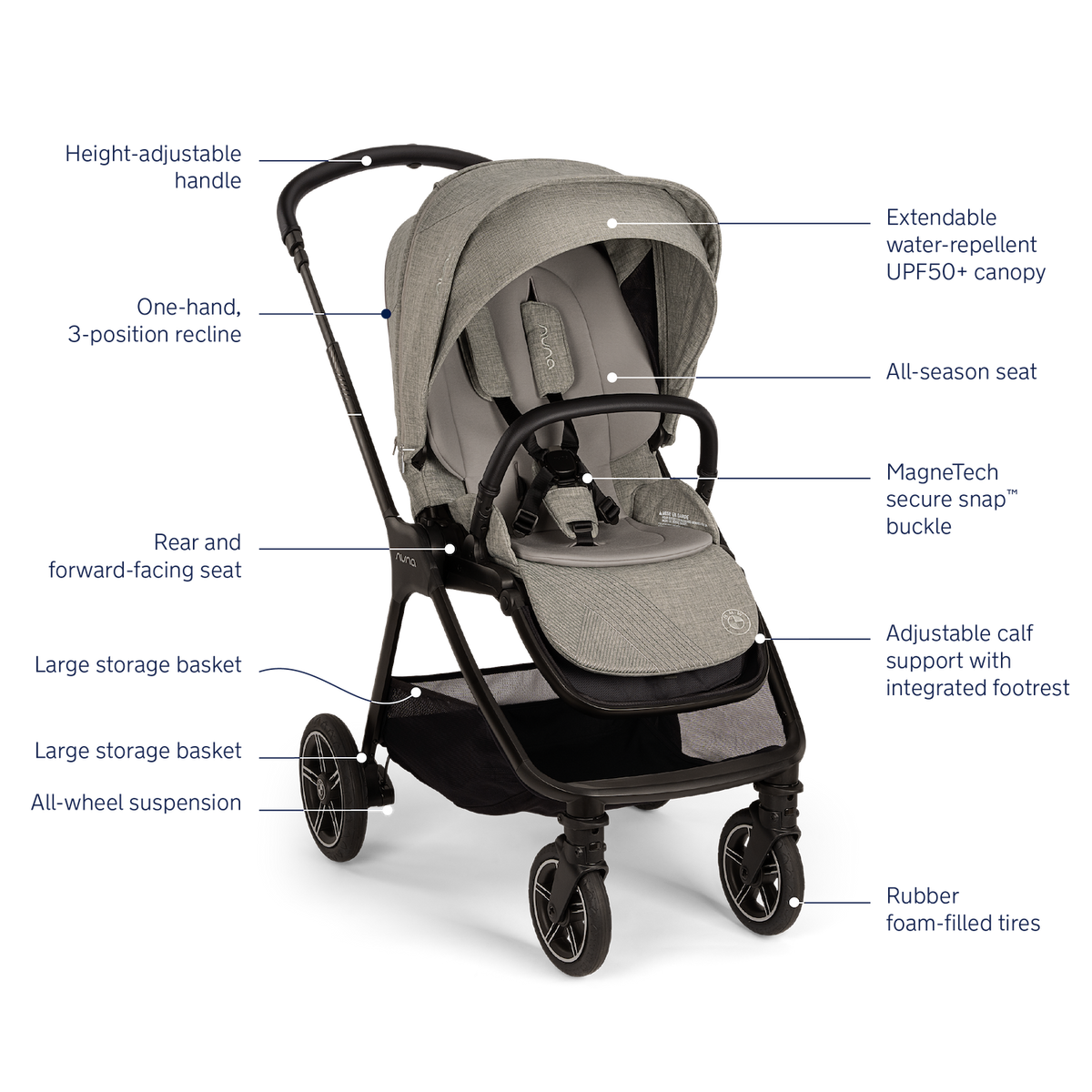 x BMW TRIV NEXT Lightweight Compact Stroller in Graphene