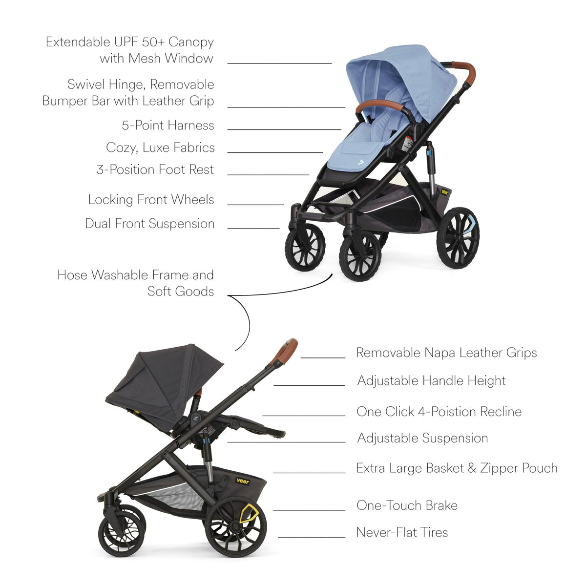Switch&Roll Stroller (Switchback Seat, &Roll Frame)