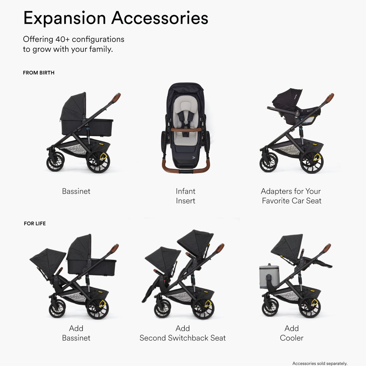Switch&Roll Stroller (Switchback Seat, &Roll Frame)