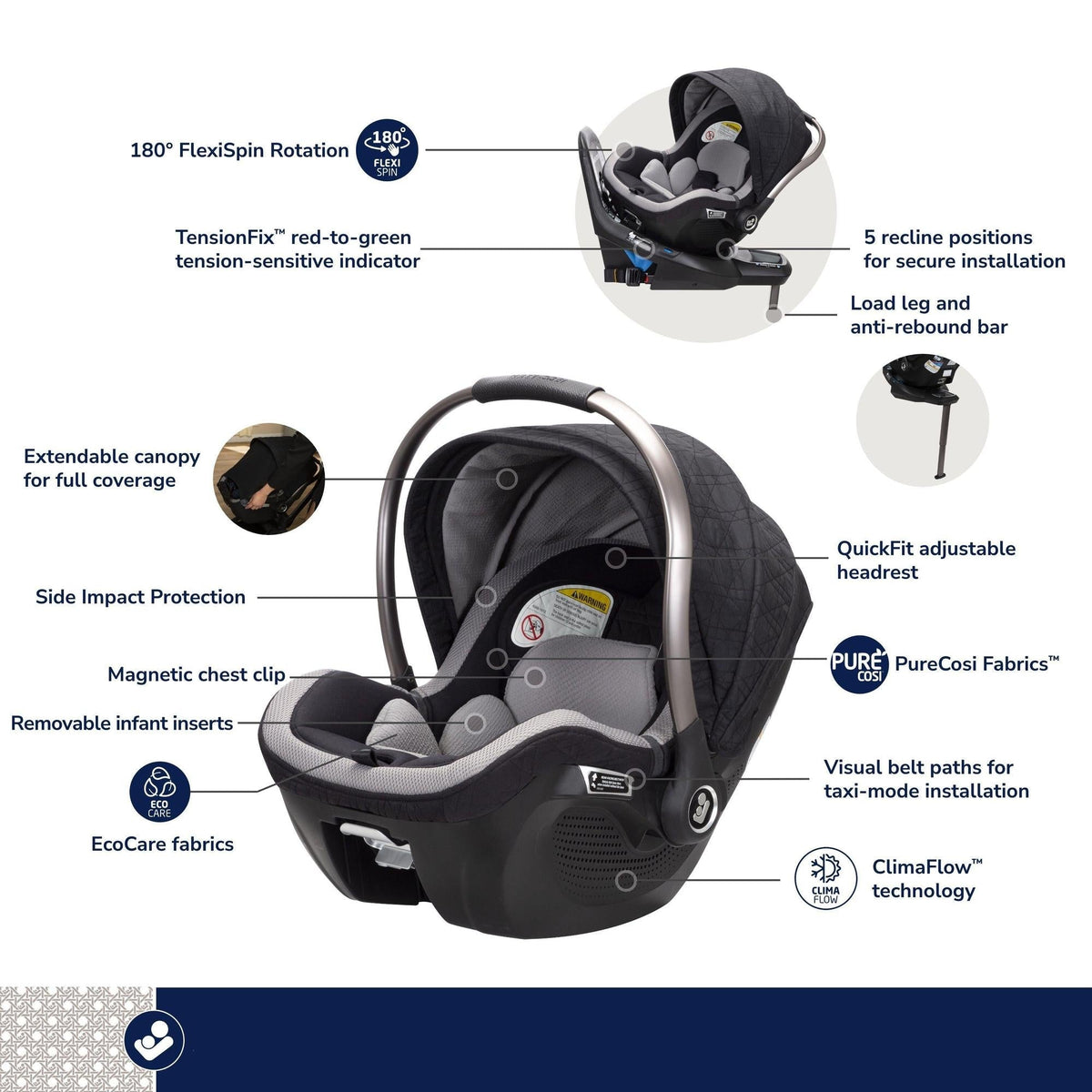 Kindred Peri 180° Rotating Infant Car Seat