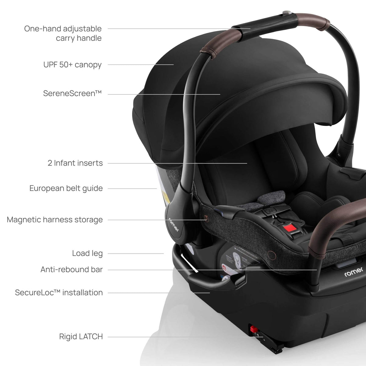 Juni Infant Car Seat + Tura Stroller Travel System