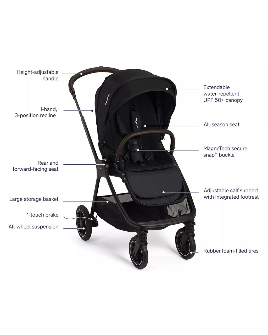 TRIV Next + PIPA urbn Travel System